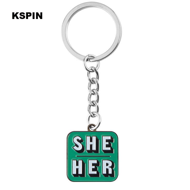 Women Bags On Shein - Brelok She Her Syria Ptak Pierścień